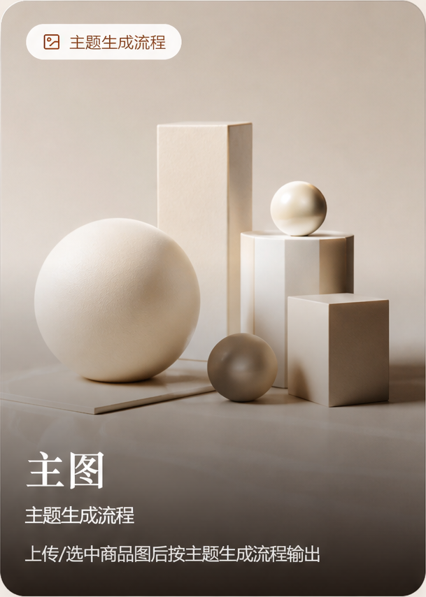 主图